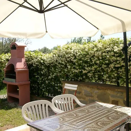 La Loggina Maxi Con 2 Giardini Recintati Privati アパート